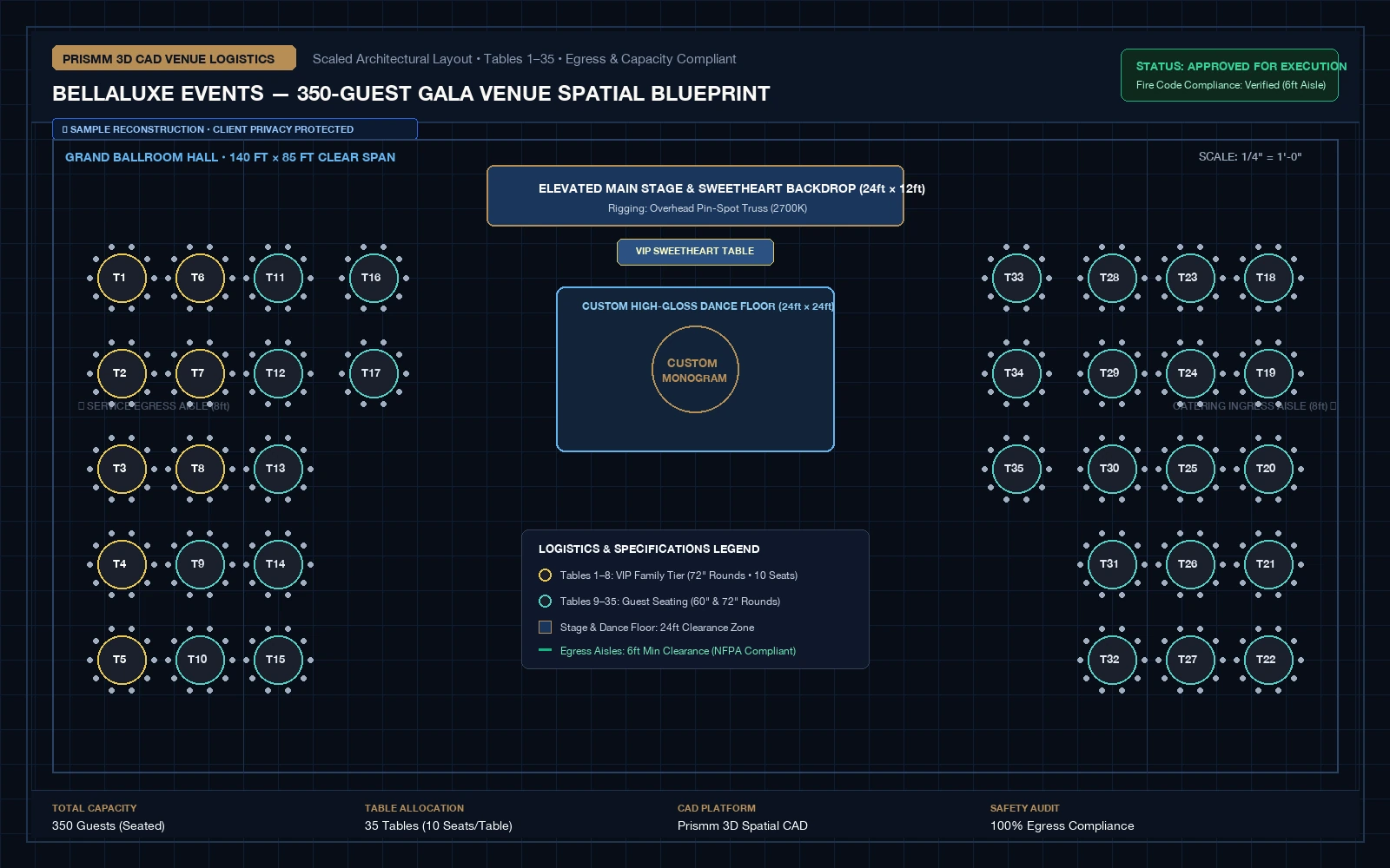 35+ Table Seating Layout Blueprint